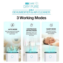 Load image into Gallery viewer, UV Care Dry Pure 2-in-1 Dehumidifier and Air Cleaner - 20L
