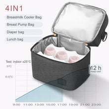 Load image into Gallery viewer, Olive &amp; Cloud Breast Pump Bag with Cooler
