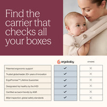 Load image into Gallery viewer, Ergobaby Omni DELUXE Mesh All-In-One Baby Carrier
