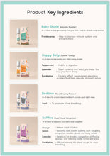 Load image into Gallery viewer, Audelia Naturals Mummy&#39;s Rescue Kit

