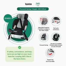 Load image into Gallery viewer, Looping I-size 360 All-in-One Car Seat with Isofix
