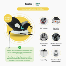 Load image into Gallery viewer, Looping I-size 360 All-in-One Car Seat with Isofix
