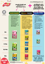 Load image into Gallery viewer, Little Baby Grains by Gnubkins - Let&#39;s Eat From 6 months (Basic Range)
