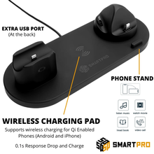 Load image into Gallery viewer, SmartPro ChargePro Multi-Device Wireless Charger

