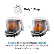 Load image into Gallery viewer, Baby Brezza One Step Food Maker Deluxe
