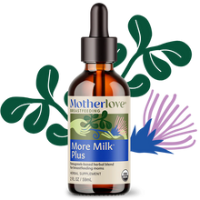 Load image into Gallery viewer, Motherlove -  More Milk Plus  Tincture
