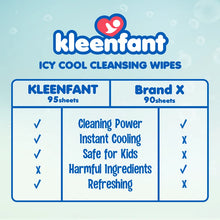 Load image into Gallery viewer, Kleenfant Icy Cool Cleansing Wipes 21's
