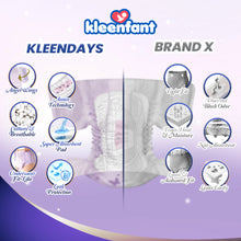 Load image into Gallery viewer, Kleendays Goodnight  Menstrual Pants
