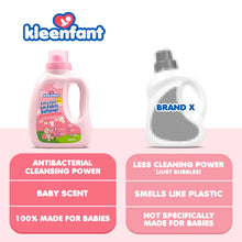 Load image into Gallery viewer, Kleenfant Extra Care Baby Fabric Softener
