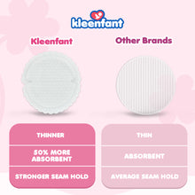 Load image into Gallery viewer, Kleenfant  Ultra-Thin Breast Pads 50's
