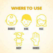 Load image into Gallery viewer, Kleenfant Lite Baby Wipes 80's
