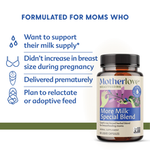 Load image into Gallery viewer, Motherlove - More Milk Special Blend  Liquid  60 Capsules

