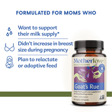 Load image into Gallery viewer, Motherlove - Goat's Rue Liquid Capsules
