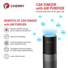 Load image into Gallery viewer, Cherry Car Ionizer with Air Purifier
