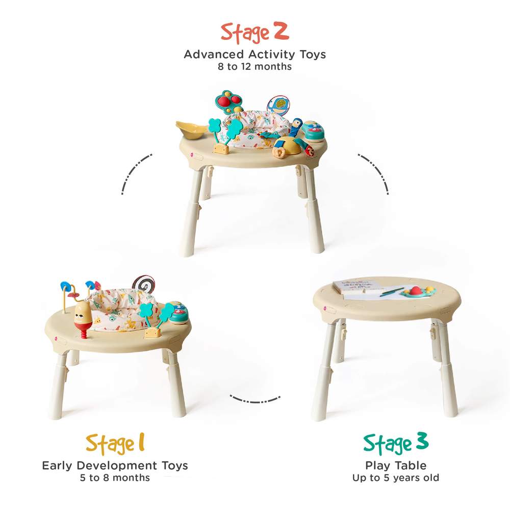 Oribel portaplay price store