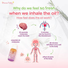 Load image into Gallery viewer, Mama Tales Organic Perfect Oil (Essential Oil)
