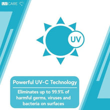 Load image into Gallery viewer, Uv Care Ultra Germ Zapper with Sensor
