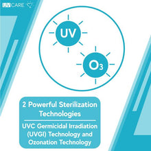Load image into Gallery viewer, Uv Care - ZAP
