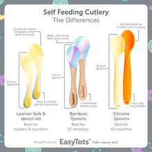 Load image into Gallery viewer, EasyTots Learning Spoon and Fork Set
