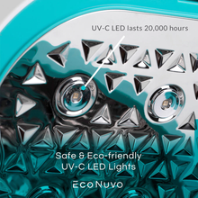Load image into Gallery viewer, Econuvo Uv Led Sterilizer and Dryer with Anion (Eco211)

