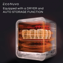Load image into Gallery viewer, Econuvo Uv Led Multipurpose Sterilizer, Dryer &amp; Food Dehydrator  (Eco212)
