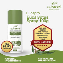 Load image into Gallery viewer, Eucapro Spray Eucalyptus
