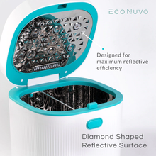 Load image into Gallery viewer, Econuvo Uv Led Sterilizer and Dryer with Anion (Eco211)
