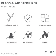 Load image into Gallery viewer, Aller Plasma Wearable
