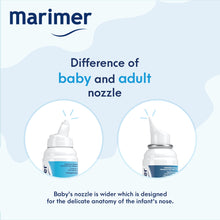 Load image into Gallery viewer, Marimer Baby Hypertonic Nasal Spray (Blocked nose cold)

