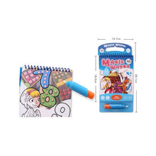 Load image into Gallery viewer, Joan Miro Magic Water
