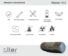 Load image into Gallery viewer, Aller Plasma Nano Max (100sqm)
