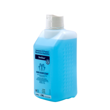 Load image into Gallery viewer, Sterillium Alcohol Based Handrub Disinfectant
