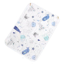 Load image into Gallery viewer, Knicknacks Waterproof Pad Large (80x100cm)
