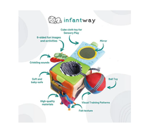 Load image into Gallery viewer, Infantway Fun Friends Activity Block

