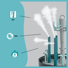 Load image into Gallery viewer, Babymoov Turbo Pure Sterilizer Dryer
