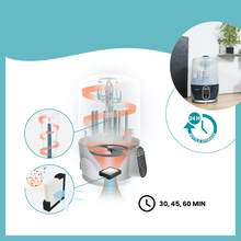 Load image into Gallery viewer, Babymoov Turbo Pure Sterilizer Dryer
