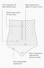 Load image into Gallery viewer, Belly Bandit C-Section &amp; Postpartum Recovery Undies
