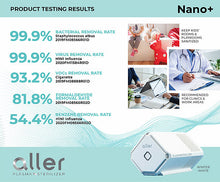 Load image into Gallery viewer, Aller Plasma Nano+ Portable Sterilizer
