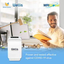 Load image into Gallery viewer, Wellis Air and Surface Disinfection Purifier
