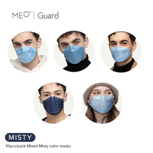 Load image into Gallery viewer, Meo Guard Adult Disposable Facemask
