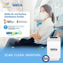 Load image into Gallery viewer, Wellis Air and Surface Disinfection Purifier
