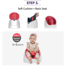 Load image into Gallery viewer, Jellymom Wise Chair
