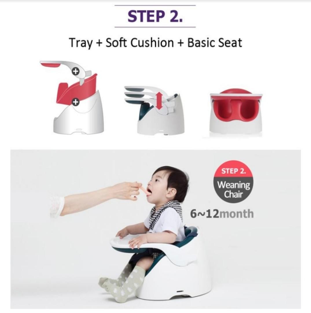 Jellymom sales booster seat