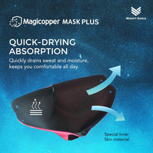 Load image into Gallery viewer, Magicopper Mask Plus 2.0
